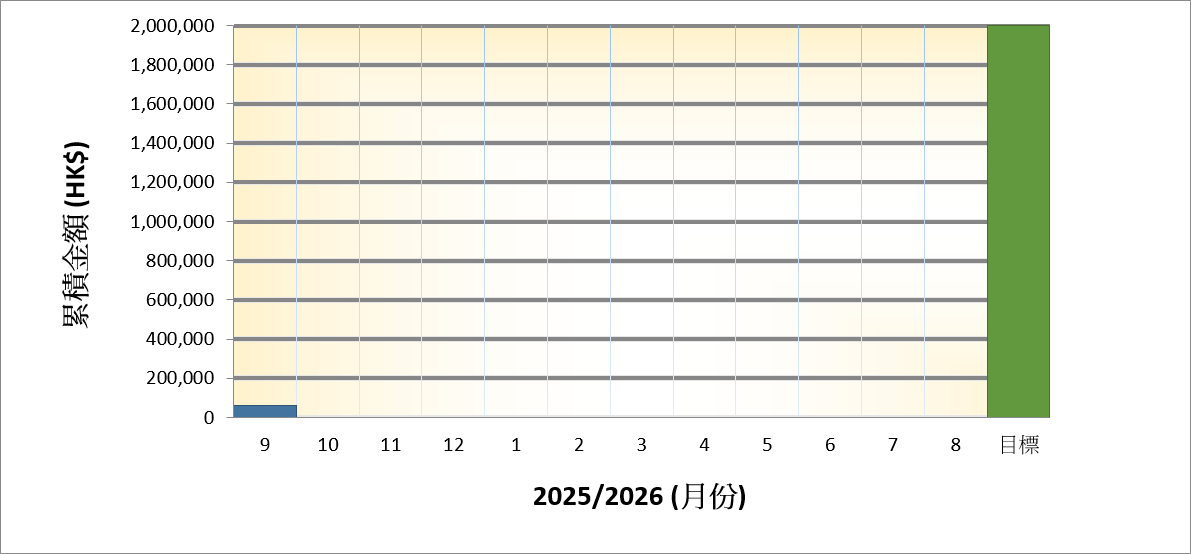 支持講師行動2025-26