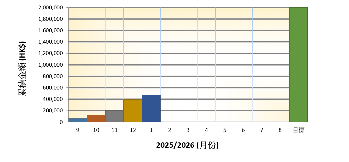 支持講師行動2025-26