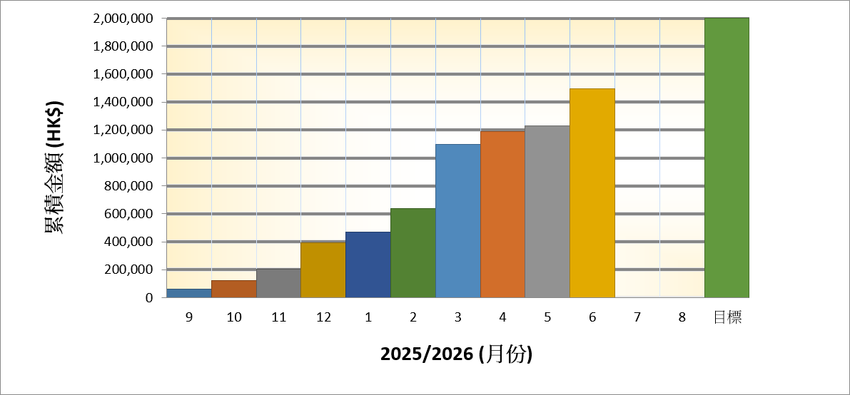 支持講師行動2025-26