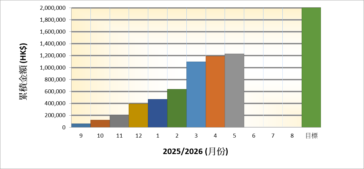 支持講師行動2025-26